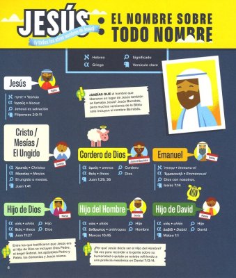 Biblia infográfica vol 3