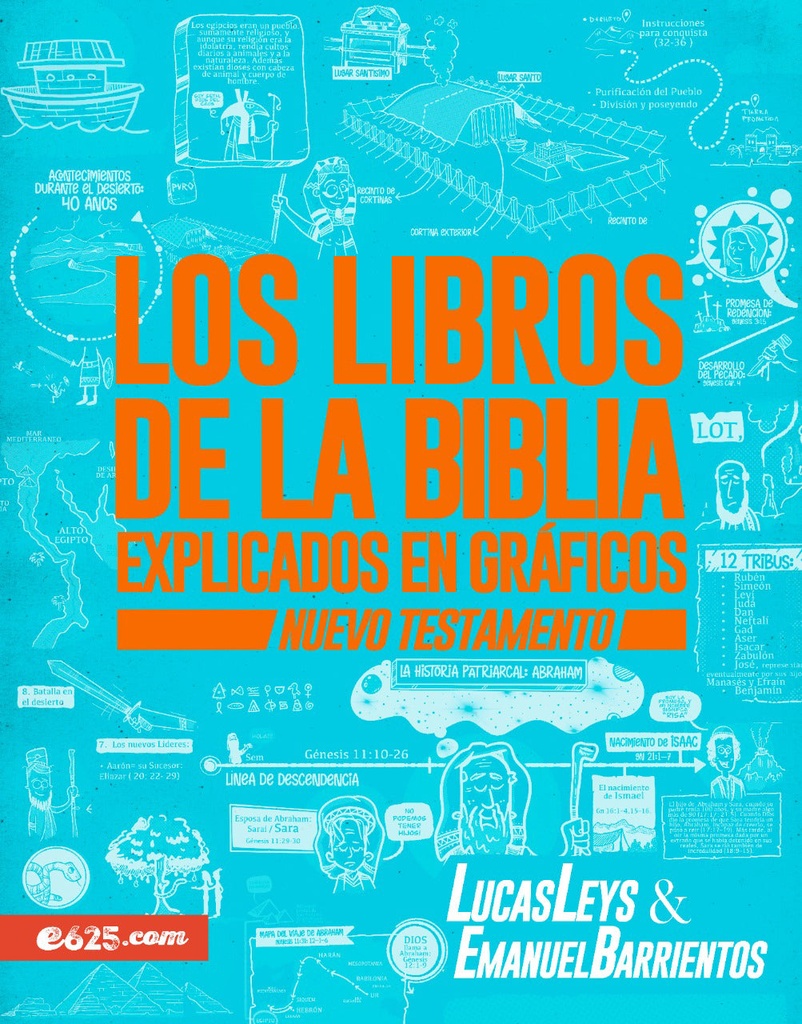 Los Libros de la Biblia Explicados En Gráficos: Nuevo Testamento